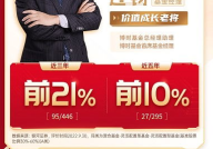 博时价值成长,稳健投资之道，业绩稳健增长