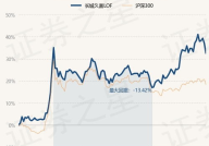 长城久富基金净值,业绩表现与投资策略深度解读”