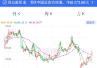 中国船舶集团股票,引领海洋装备制造业的领军者