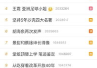 三线吃瓜娱乐圈微博