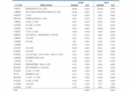 黑龙江价格信息网,市场动态与价格走势分析