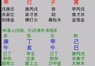 玄奥八字合婚,探寻命运与姻缘的神秘纽带