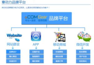 广州网站优化,提升搜索引擎排名与用户体验的秘诀”